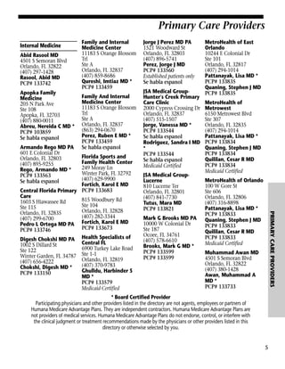 Primary Care Providers
Internal Medicine
Abid Rasool MD
4501 S Semoran Blvd
Orlando, FL 32822
(407) 297-1428
Rasool, Abid MD
PCP# 133742
Apopka Family
Medicine
205 N Park Ave
Ste 108
Apopka, FL 32703
(407) 880-0011
Abreu, Nereida C MD *
PCP# 103859
Se habla espanol
Armando Rego MD PA
601 E Colonial Dr
Orlando, FL 32803
(407) 895-9255
Rego, Armando MD *
PCP# 133563
Se habla espanol

Family and Internal
Medicine Center
11183 S Orange Blossom
Trl
Ste A
Orlando, FL 32837
(407) 859-8686
Qureshi, Imtiaz MD *
PCP# 133459
Family And Internal
Medicine Center
11183 S Orange Blossom
Trl
Ste A
Orlando, FL 32837
(863) 294-0670
Perez, Ruben E MD *
PCP# 133459
Se habla espanol

JSA Medical GroupHunter's Creek Primary
Care Clinic
2000 Cypress Crossing Dr
Orlando, FL 32837
(407) 515-1507
Jorge, Vanessa MD *
PCP# 133544
Se habla espanol
Rodriguez, Sandra I MD
*
PCP# 133544
Se habla espanol
Medicaid Certified
JSA Medical GroupLucerne
810 Lucerne Ter
Orlando, FL 32801
(407) 841-7730
Tutus, Mara MD
PCP# 133821
Mark G Brooks MD PA
10000 W Colonial Dr
Ste 187
Ocoee, FL 34761
(407) 578-6610
Brooks, Mark G MD *
PCP# 133599
PCP# 133599

MetroHealth of East
Orlando
10244 E Colonial Dr
Ste 101
Orlando, FL 32817
(407) 294-1014
Pattanayak, Lisa MD *
PCP# 133835
Quaning, Stephen J MD
PCP# 133835
MetroHealth of
Metrowest
6150 Metrowest Blvd
Ste 307
Orlando, FL 32835
(407) 294-1014
Pattanayak, Lisa MD *
PCP# 133834
Quaning, Stephen J MD
PCP# 133834
Quililan, Cesar R MD
PCP# 133834
Medicaid Certified
MetroHealth of Orlando
100 W Gore St
Ste 606
Orlando, FL 32806
(407) 316-8898
Pattanayak, Lisa MD *
PCP# 133833
Quaning, Stephen J MD
PCP# 133833
Quililan, Cesar R MD
PCP# 133833
Medicaid Certified

PRIMARY CARE PROVIDERS

Florida Sports and
Family Health Center
249 Moray Ln
Winter Park, FL 32792
(407) 629-9900
Fortich, Karol E MD
Central Florida Primary PCP# 133683
Care
815 Woodbury Rd
1603 S Hiawassee Rd
Ste 104
Ste 115
Orlando, FL 32828
Orlando, FL 32835
(407) 282-3344
(407) 299-6700
Pedro L Ortega MD PA Fortich, Karol E MD
PCP# 133673
PCP# 133746
Digesh Chokshi MD PA Health Specialists of
Central FL
1002 S Dillard St
6900 Turkey Lake Road
Ste 122
Winter Garden, FL 34787 Ste 1-1
Orlando, FL 32819
(407) 656-4222
(407) 370-9783
Chokshi, Digesh MD *
Ghulldu, Harbinder S
PCP# 133150
MD *
PCP# 133579
Medicaid Certified

Jorge J Perez MD PA
1521 Woodward St
Orlando, FL 32803
(407) 896-5741
Perez, Jorge J MD
PCP# 133560
Established patients only
Se habla espanol

Muhammad Awan MD
4501 S Semoran Blvd
Orlando, FL 32822
(407) 380-1428
Awan, Muhammad A
MD *
PCP# 133733

* Board Certified Provider
Participating physicians and other providers listed in the directory are not agents, employees or partners of
Humana Medicare Advantage Plans. They are independent contractors. Humana Medicare Advantage Plans are
not providers of medical services. Humana Medicare Advantage Plans do not endorse, control, or interfere with
the clinical judgment or treatment recommendations made by the physicians or other providers listed in this
directory or otherwise selected by you.

5

 
