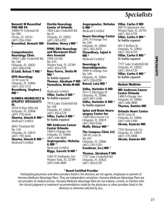 Specialists
Bennett M Rosenthal
PHD MD PA
10000 W Colonial Dr
Ste 289
Ocoee, FL 34761
(407) 296-1940
Rosenthal, Bennett MD
*

Florida Neurology
Center of Orlando
7824 Lake Underhill Rd
Ste H
Orlando, FL 32822
(407) 382-6292
Comiter, Henry J MD *

1605 W Fairbanks Ave
Winter Park, FL 32789
(407) 648-3800

Neurology &
Neurodiagnostics
2909 N Orange Ave
Ste 109
Orlando, FL 32804
(407) 228-0220
Bansal, Lata MD *

7727 Lake Underhill Rd
Orlando, FL 32822
(407) 303-6729
Villar, Carlos E MD *
Se habla espanol

Sidhu, Harinder K MD
2611 E Michigan St
Orlando, FL 32806
(407) 897-1100
Sidhu, Harinder K MD *
Se habla espanol

MD Anderson Cancer
Center Orlando
1400 S Orange Ave
Orlando, FL 32806
(407) 648-3800
Thomas, Damita MD

Spine and Brain Neurosurgery Center Inc
7460 Docs Grove Cir
Orlando, FL 32819
(407) 903-9360
Malik, Khizar MD *

SPECIALISTS

FPMG DBA Neurology
and Movement Disorders Associat
1685 Lee Rd
Ste 210
Winter Park, FL 32789
(407) 303-6729
Baez-Torres, Sheila M
MD *
DPH Neurology
Se habla espanol
32 W Gore St
Thomas, Abraham P MD
Orlando, FL 32806
Varnedore, Birdie M MD
(407) 352-1112
*
Rosenberg, Stephen J
Medicaid Certified
MD *
Villar, Carlos E MD *
FLORIDA NEUROLOGY & Se habla espanol
EPILEPSY SPECIALISTS
7975 Lake Underhill Rd
PL
Ste 328
2918 N Pine Hills Rd
Orlando, FL 32822
Orlando, FL 32808
(407) 303-6729
(407) 792-5656
Sharma, Umesh K MD * Villar, Carlos E MD *
Se habla espanol
Medicaid Certified
MD Anderson Cancer
6001 Vineland Rd
Center Orlando
Ste 118
1400 S Orange Ave
Orlando, FL 32819
Orlando, FL 32806
(407) 792-5656
Sharma, Umesh K MD * (407) 648-3800
Avgeropoulos, Nicholas
Medicaid Certified
G MD *
Medicaid Certified
Riggs, Garrett H MD *
Comprehensive
Neurology Clinic
10967 Lake Underhill Rd
Ste 148
Orlando, FL 32825
(407) 208-0708
El-Said, Refaat T MD *

Avgeropoulos, Nicholas Villar, Carlos E MD
200 N Lakemont Ave
G MD *
Winter Park, FL 32792
Medicaid Certified
(407) 303-6729
Neuro Oncology Center Villar, Carlos E MD *
2501 N Orange Ave
Se habla espanol
Ste 249
601 E Rollins St
Orlando, FL 32804
Orlando, FL 32803
(407) 303-2070
(407) 303-6729
Chowdhary, Sajeel A
Villar, Carlos E MD *
MD *
Se habla espanol
Medicaid Certified

Orlando Heart Center
60 W Gore St
Orlando, FL 32806
(407) 650-1300
Akram, Kamran MD

Nuclear Medicine

7236 Stonerock Cir
The Compass Clinic LLC Orlando, FL 32819
100 W Gore St
(407) 370-5800
Ste 607
Akram, Kamran MD
Orlando, FL 32806
(407) 210-1320
Goodman, Ira J MD *
Thomas, Abraham P MD
7727 Lake Underhill Rd
Orlando, FL 32822
(407) 303-6729

* Board Certified Provider
Participating physicians and other providers listed in the directory are not agents, employees or partners of
Humana Medicare Advantage Plans. They are independent contractors. Humana Medicare Advantage Plans are
not providers of medical services. Humana Medicare Advantage Plans do not endorse, control, or interfere with
the clinical judgment or treatment recommendations made by the physicians or other providers listed in this
directory or otherwise selected by you.

23

 