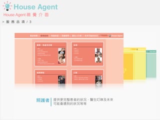 o
>   Ʒ  / 3
House Agent ҕ X  
ṩߵĠrtδ
ܕĠrȵ
 