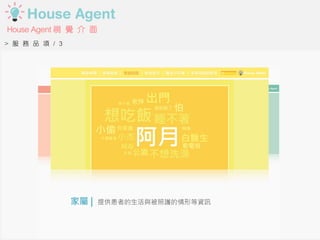 Ҍ | ṩߵcoεYӍ
>   Ʒ  / 3
House Agent ҕ X  
 