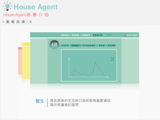 ṩߵcОBҪYӍ
@ʾoߵᆖ
t
>   Ʒ  / 3
House Agent ҕ X  
 
