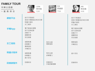 >    Ŀ
FAMILY TOUR
   [ Ȥ
W·ƽ̨
֙CApp
־f
oȮ
ؑu
гYӍ
ѵӛп
oȮYӍ
־YӍ
ӈ՞g[
Eo
ԄӴ

λ׷ۙ
ppؓ
≺
If
֙Cλ
ppؓ
≺
Ƭλ
ؑ
гYӍ
ѵӛп
oȮYӍ
־YӍ
ӈ՞g[
Eo
ԄӴ

λ׷ۙ
If
֙Cλ
Ƭλ
ؑ
[
If
[
≺
ؑ


ɏ
79q


52q
Ҍ

49q
 