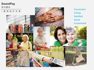 >   O Ӌ  
SweetPay
  ُ 
Convenient
Caring
Satisfied
Social
Customized
 
