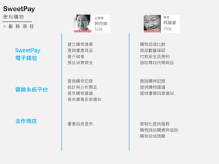 >    Ŀ
SweetPay
  ُ 
SweetPay
X
녶ϵyƽ̨
̵
ُ
ԃƷ
MЃֵ
AM_֧
ԃُӛ
yӋc_֧
ṩُｨh
ṩӍϢ֪ͨ
ӍϢṩ
ُƷ헱Ȍ
Ʒ_J
ȫұ
fƷ
ԃُӛ
ṩُｨh
ṩӍϢ֪ͨ
ƻṩ
ُrPcf
ُɪ

ɏ
79q


52q
 