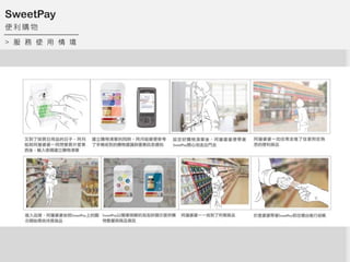 >   ʹ   
SweetPay
  ُ 
 