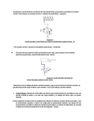 Seseleccionaunafuentedeairecomprimidodel menúdeelementosyseprocedeaconectarlaalaconexión
número1delaválvula,ylaconexiónnúmero2 alcilindro desimpleefecto, quedando:
Esquema3
Circuito Neumático:ControlDirectodeunCilindrodeSimpleefectoempleandoválvula 3/2
*Alaconexiónnúmero1siempreiráconectadalafuentedeaire comprimido.
III. Enlabarradeiconosoprimirelbotónquedenotalaacción“play”,paraprocederconlasimulación,
oprimimoselpushbutton,accionamientoderechodela válvula:
Esquema4 CircuitoNeumático:Simulacióndel
Circuito NeumáticoempleandoControl Directo
Observamoscomoelvástagodelcilindro cambiadeposiciónysaleyaquealaccionarelesfuerzomecánico se
permiteel flujodeairehacia elcilindro,delaconexión1ala 2delaválvula ydeestaal cilindro.
 ControlIndirecto.-Estetipodecontrolutiliza unaválvulacuyosaccionamientossonneumáticos,loque nos
permite controlar la presión y con esto hay mayor exactitud y el vástago del cilindro sale a la presión
deseada.
I. Paralarealizacióndeestecircuitoseemplearandosválvulasconesfuerzomecánicodetipopushbutton, para
el accionamiento izquierdo, y retorno de muelle para el accionamiento derecho; una válvula 5/3 con
accionamientosneumáticosyesfuerzosmecánicos(pushbutton)yuncilindrodedobleefecto.Se procede
arealizarlasconexionesquedandoelcircuitodelasiguiente manera:
 