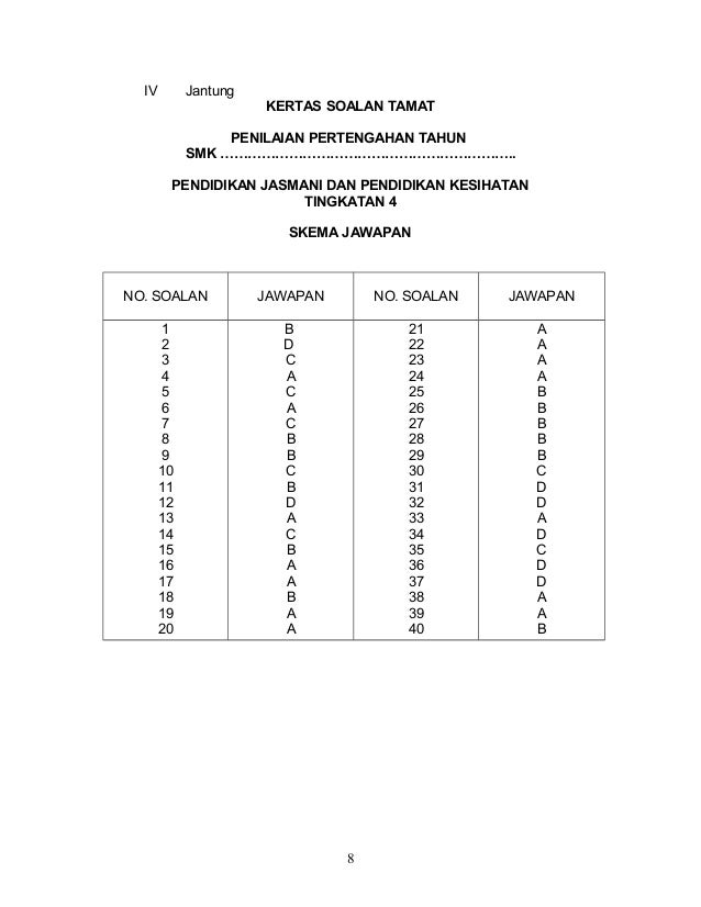 Documents.tips soalan pjk-tingkatan-4 Documents.tips soalan pjk-tingkatan-4