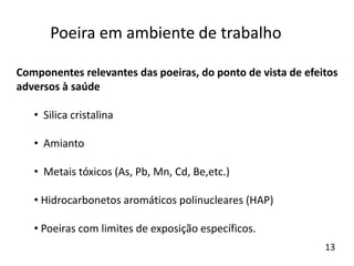 Componentes relevantes das poeiras, do ponto de vista de efeitos
adversos à saúde
• Silica cristalina
• Amianto
• Metais tóxicos (As, Pb, Mn, Cd, Be,etc.)
• Hidrocarbonetos aromáticos polinucleares (HAP)
• Poeiras com limites de exposição específicos.
Poeira em ambiente de trabalho
13
 