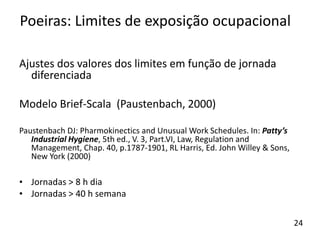 Ajustes dos valores dos limites em função de jornada
diferenciada
Modelo Brief-Scala (Paustenbach, 2000)
Paustenbach DJ: Pharmokinectics and Unusual Work Schedules. In: Patty’s
Industrial Hygiene, 5th ed., V. 3, Part.VI, Law, Regulation and
Management, Chap. 40, p.1787-1901, RL Harris, Ed. John Willey & Sons,
New York (2000)
• Jornadas > 8 h dia
• Jornadas > 40 h semana
Poeiras: Limites de exposição ocupacional
24
 