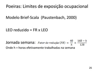 Modelo Brief-Scala (Paustenbach, 2000)
LEO reduzido = FR x LEO
Jornada semana:
Onde h = horas efetivamente trabalhadas na semana
Poeiras: Limites de exposição ocupacional
26
 