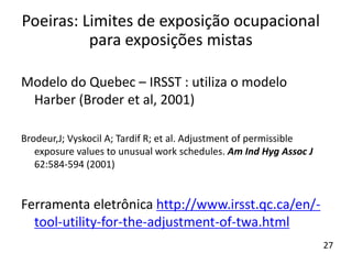 Modelo do Quebec – IRSST : utiliza o modelo
Harber (Broder et al, 2001)
Brodeur,J; Vyskocil A; Tardif R; et al. Adjustment of permissible
exposure values to unusual work schedules. Am Ind Hyg Assoc J
62:584-594 (2001)
Ferramenta eletrônica http://www.irsst.qc.ca/en/-
tool-utility-for-the-adjustment-of-twa.html
Poeiras: Limites de exposição ocupacional
para exposições mistas
27
 