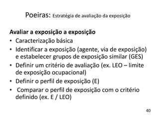 Avaliar a exposição a exposição
• Caracterização básica
• Identificar a exposição (agente, via de exposição)
e estabelecer grupos de exposição similar (GES)
• Definir um critério de avaliação (ex. LEO – limite
de exposição ocupacional)
• Definir o perfil de exposição (E)
• Comparar o perfil de exposição com o critério
definido (ex. E / LEO)
Poeiras: Estratégia de avaliação da exposição
40
 
