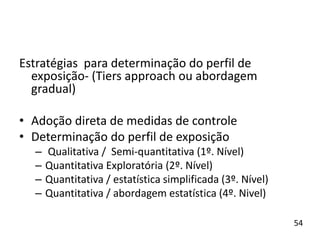 Estratégias para determinação do perfil de
exposição- (Tiers approach ou abordagem
gradual)
• Adoção direta de medidas de controle
• Determinação do perfil de exposição
– Qualitativa / Semi-quantitativa (1º. Nível)
– Quantitativa Exploratória (2º. Nível)
– Quantitativa / estatística simplificada (3º. Nível)
– Quantitativa / abordagem estatística (4º. Nivel)
54
 