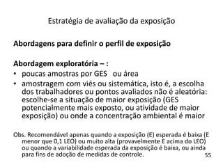 Abordagens para definir o perfil de exposição
Abordagem exploratória – :
• poucas amostras por GES ou área
• amostragem com viés ou sistemática, isto é, a escolha
dos trabalhadores ou pontos avaliados não é aleatória:
escolhe-se a situação de maior exposição (GES
potencialmente mais exposto, ou atividade de maior
exposição) ou onde a concentração ambiental é maior
Obs. Recomendável apenas quando a exposição (E) esperada é baixa (E
menor que 0,1 LEO) ou muito alta (provavelmente E acima do LEO)
ou quando a variabilidade esperada da exposição é baixa, ou ainda
para fins de adoção de medidas de controle.
Estratégia de avaliação da exposição
55
 