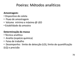 Amostragem:
• Dispositivo de coleta
• Fluxo de amostragem
• Volume mínimo e máximo @ LEO
• Estabilidade da amostra
Determinação da massa
• Técnica analítica
• Analito (espécie quimica)
• Faixa de trabalho
• Desempenho: limite de detecção (LD), limite de quantificação
(LQ) e precisão
Poeiras: Métodos analíticos
70
 