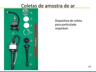 Coletas de amostra de ar
Texto
Dispositivo de coleta
para particulado
respirável.
77
 