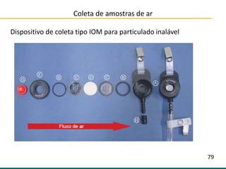 Coleta de amostras de ar
Dispositivo de coleta tipo IOM para particulado inalável
79
 