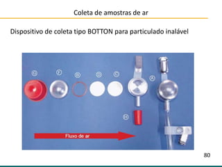 Coleta de amostras de ar
Dispositivo de coleta tipo BOTTON para particulado inalável
80
 