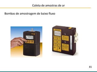 Coleta de amostras de ar
Bombas de amostragem de baixo fluxo
81
 