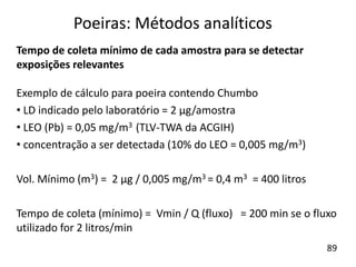 Tempo de coleta mínimo de cada amostra para se detectar
exposições relevantes
Exemplo de cálculo para poeira contendo Chumbo
• LD indicado pelo laboratório = 2 µg/amostra
• LEO (Pb) = 0,05 mg/m3 (TLV-TWA da ACGIH)
• concentração a ser detectada (10% do LEO = 0,005 mg/m3)
Vol. Mínimo (m3) = 2 µg / 0,005 mg/m3 = 0,4 m3 = 400 litros
Tempo de coleta (mínimo) = Vmin / Q (fluxo) = 200 min se o fluxo
utilizado for 2 litros/min
Poeiras: Métodos analíticos
89
 