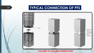 TYPICAL CONNECTION OF PFS
COLUMN TO COLUMN CONNECTION
20
 