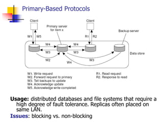 documents.pub_replication-consistency.ppt