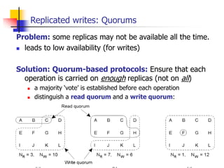 documents.pub_replication-consistency.ppt