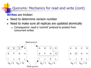 documents.pub_replication-consistency.ppt