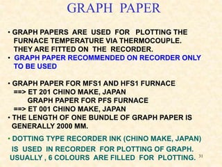 documents.pub_pwht.ppt