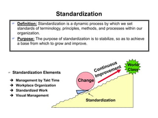  Definition: Standardization is a dynamic process by which we set
standards of terminology, principles, methods, and processes within our
organization.
 Purpose: The purpose of standardization is to stabilize, so as to achieve
a base from which to grow and improve.
Standardization
World
Class
Change
 Standardization Elements
 Management by Takt Time
 Workplace Organization
 Standardized Work
 Visual Management
Standardization
 