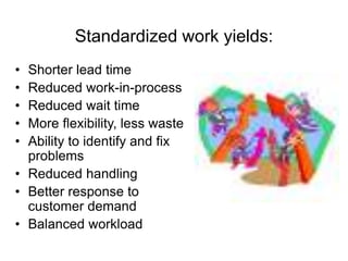 Standardized work yields:
• Shorter lead time
• Reduced work-in-process
• Reduced wait time
• More flexibility, less waste
• Ability to identify and fix
problems
• Reduced handling
• Better response to
customer demand
• Balanced workload
 