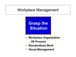 • Workplace Organization
- 5S Process
• Standardized Work
• Visual Management
Grasp the
Situation
Workplace Management
 