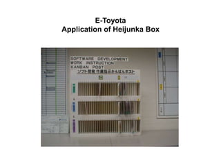 E-Toyota
Application of Heijunka Box
 