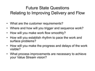 Future State Questions
Relating to Improving Delivery and Flow
• What are the customer requirements?
• Where and how will you trigger and sequence work?
• How will you make work flow smoothly?
• How will you establish rhythm to pace the work and
surface problems?
• How will you make the progress and delays of the work
visible?
• What process improvements are necessary to achieve
your Value Stream vision?
 