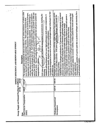 Crew, Foia, Documents 008692 - 008793