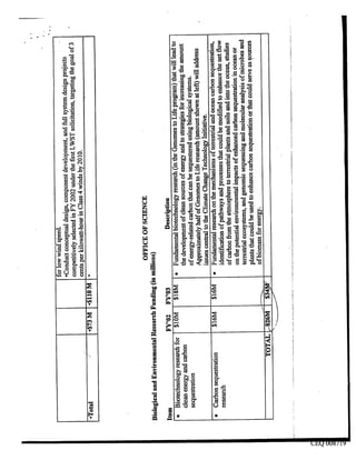 Crew, Foia, Documents 008692 - 008793