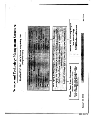 Crew, Foia, Documents 008692 - 008793