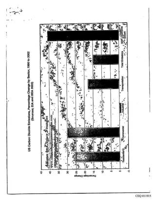  Crew, Foia, Documents 011869-012043