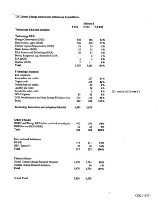  Crew, Foia, Documents 011869-012043