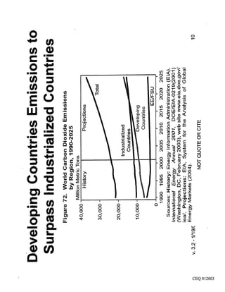  Crew, Foia, Documents 011869-012043