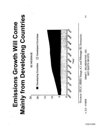  Crew, Foia, Documents 011869-012043