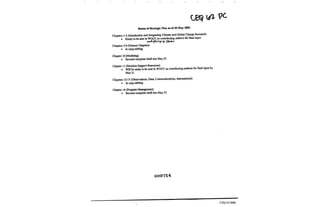 Crew, Foia, Documents 012829 - 012917