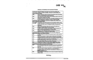 Crew, Foia, Documents 012829 - 012917