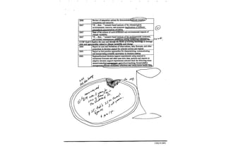 Crew, Foia, Documents 012829 - 012917