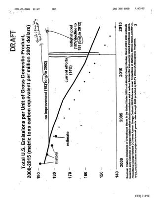 Crew, FOIA, Documents 014939- 016057