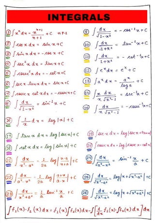 INTEGRALS
 