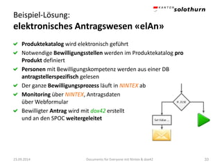 Beispiel-Lösung: elektronisches Antragswesen «elAn» 
Produktekatalogwird elektronisch geführt 
Notwendige Bewilligungsstellenwerden im Produktekatalog pro Produkt definiert 
Personenmit Bewilligungskompetenz werden aus einer DB antragstellerspezifischgelesen 
Der ganze Bewilligungsprozessläuft in NINTEXab 
Monitoringüber NINTEX, Antragsdaten über Webformular 
Bewilligter Antragwird mit dox42erstellt und an den SPOC weitergeleitet 
23.09.2014 Documents for Everyone mit Nintex & dox42 33 
 