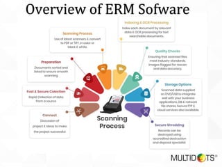 Overview of ERM Sofware
 