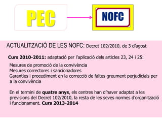 PEC                                   NOFC

ACTUALITZACIÓ DE LES NOFC: Decret 102/2010, de 3 d’agost
Curs 2010-2011: adaptació per l’aplicació dels articles 23, 24 i 25:
 Mesures de promoció de la convivència
 Mesures correctores i sancionadores
 Garanties i procediment en la correcció de faltes greument perjudicials per
 a la convivència

 En el termini de quatre anys, els centres han d’haver adaptat a les
 previsions del Decret 102/2010, la resta de les seves normes d’organització
 i funcionament. Curs 2013-2014
 