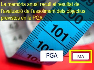 La memòria anual recull el resultat de
l’avaluació de l’assoliment dels objectius
previstos en la PGA




                      PGA             MA
 